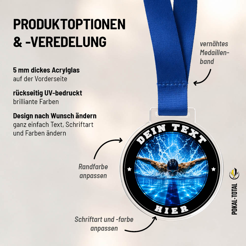 Signature Medaille Schwimmen männlich