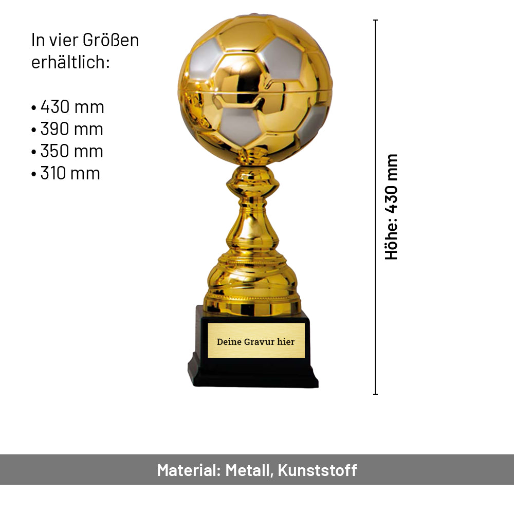 Pokal Posterstein
