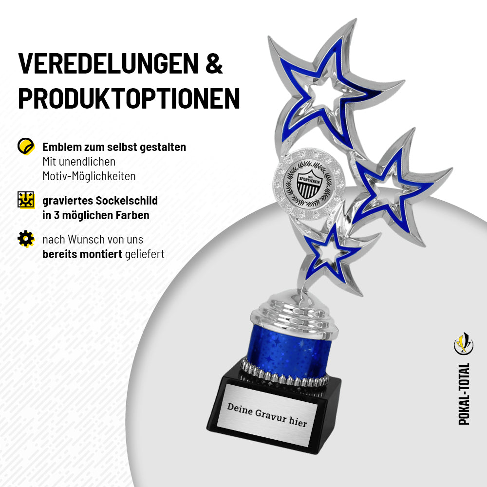 Pokal Plothen